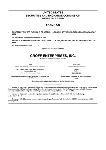 Thumbnail TherapeuticsMD 10-Q Quarterly Report FY 