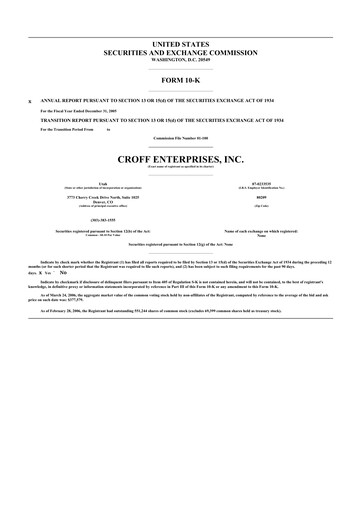 Thumbnail TherapeuticsMD 10-K Annual Report 