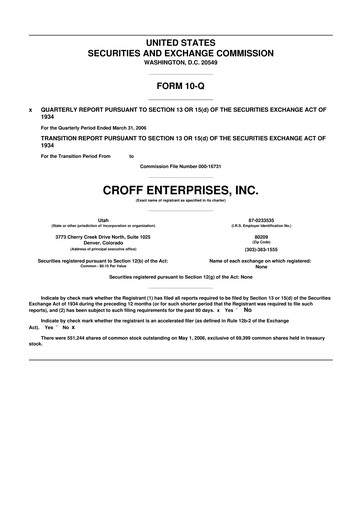 Thumbnail TherapeuticsMD 10-Q Quarterly Report FY 