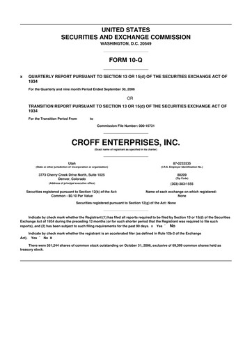 Thumbnail TherapeuticsMD 10-Q Quarterly Report FY 