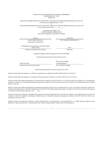 Thumbnail Curtiss-Wright
 10-K Annual Report 2016