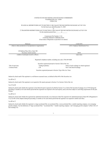 Thumbnail Curtiss-Wright
 10-K Annual Report 2020