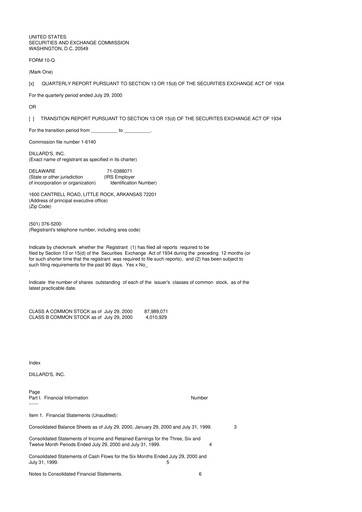 Miniature Dillard's
 10-Q Rapport trimestriel  