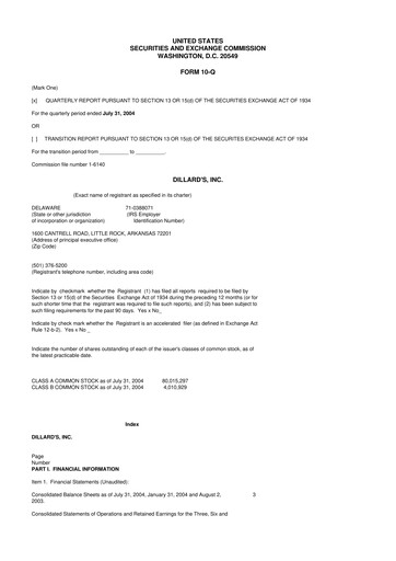 Miniature Dillard's
 10-Q Rapport trimestriel  