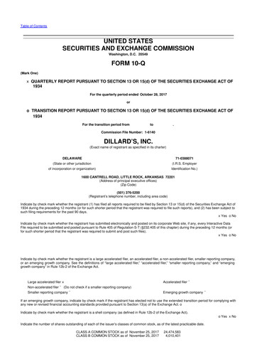 Miniature Dillard's
 10-Q Rapport trimestriel 2017 