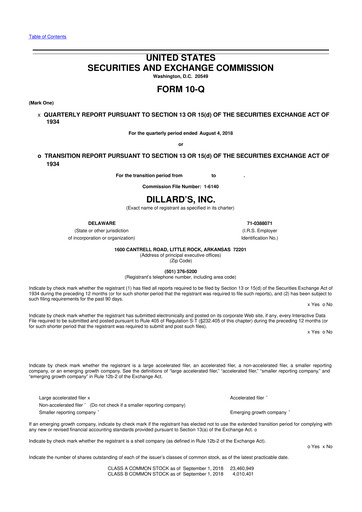 Miniature Dillard's
 10-Q Rapport trimestriel 2018 