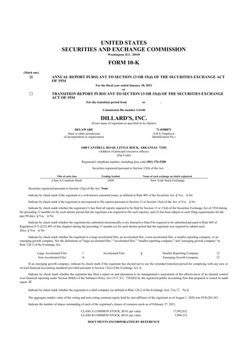 Thumbnail Dillard's
 10-K Annual Report 2020