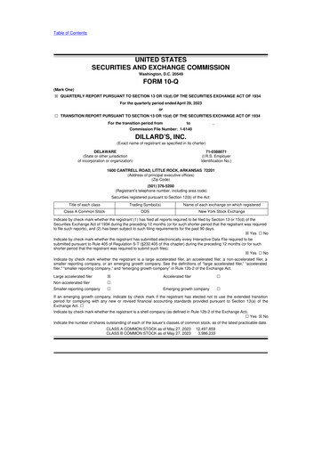 Miniature Dillard's
 10-Q Rapport trimestriel 2023 