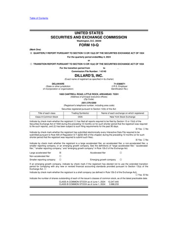 Miniature Dillard's
 10-Q Rapport trimestriel 2024 