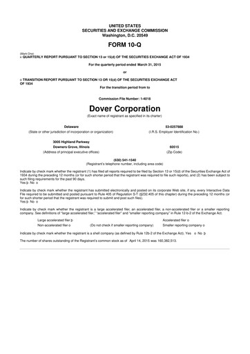 Thumbnail Dover Corporation 10-Q Quarterly Report FY2015 