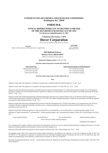 Thumbnail Dover Corporation 10-K Annual Report 2017