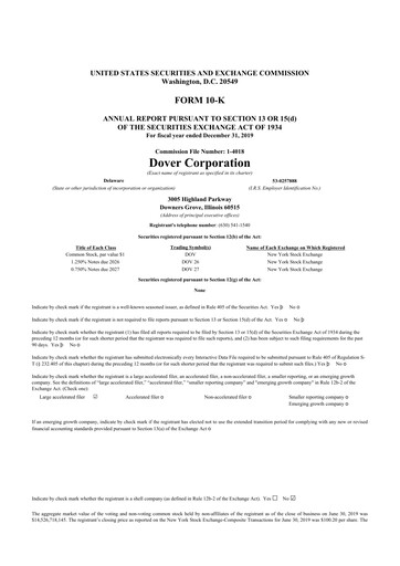 Thumbnail Dover Corporation 10-K Annual Report 2019