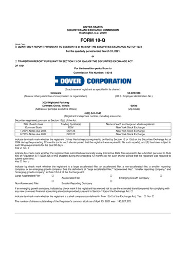 Thumbnail Dover Corporation 10-Q Quarterly Report FY2021 