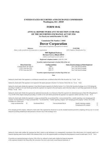 Thumbnail Dover Corporation 10-K Annual Report 2022