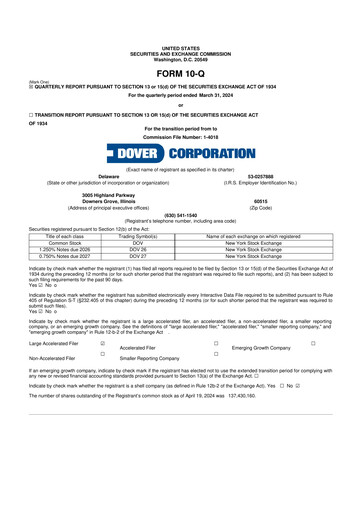 Thumbnail Dover Corporation 10-Q Quarterly Report FY2024 
