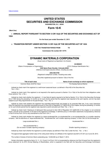 Thumbnail DMC Global 10-K Annual Report 2013