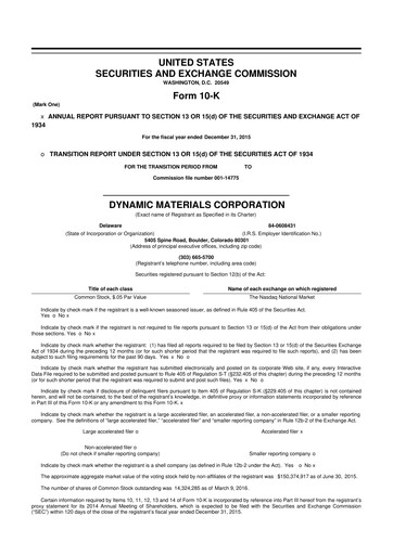 Thumbnail DMC Global 10-K Annual Report 2015