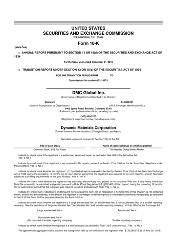 Thumbnail DMC Global 10-K Annual Report 2016