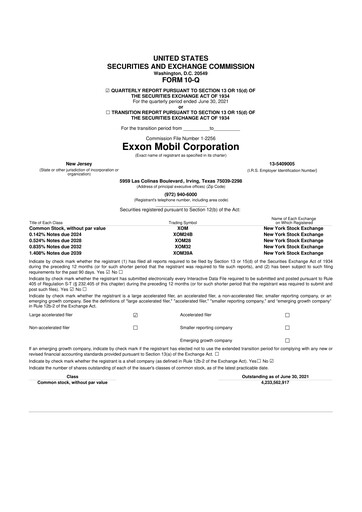 Thumbnail Exxon Mobil 10-Q Quarterly Report FY2021 