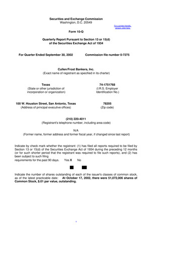 Thumbnail Cullen/Frost Bankers 10-Q Quarterly Report FY 