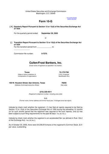 Thumbnail Cullen/Frost Bankers 10-Q Quarterly Report FY 