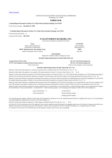 Thumbnail Cullen/Frost Bankers 10-K Annual Report 2018