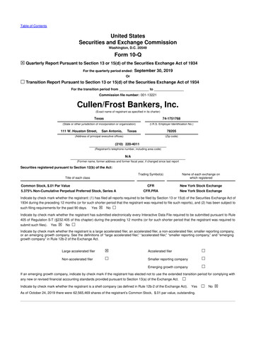 Thumbnail Cullen/Frost Bankers 10-Q Quarterly Report FY2019 