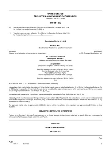Thumbnail Graco 10-K Annual Report 