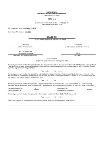 Thumbnail Graco 10-Q Quarterly Report FY2016 