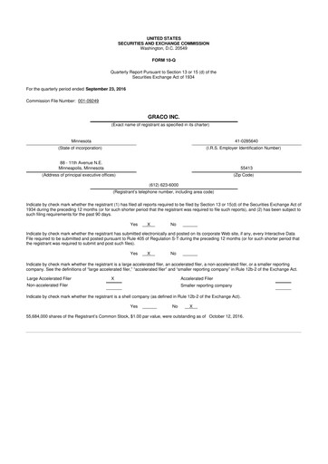 Thumbnail Graco 10-Q Quarterly Report FY2016 