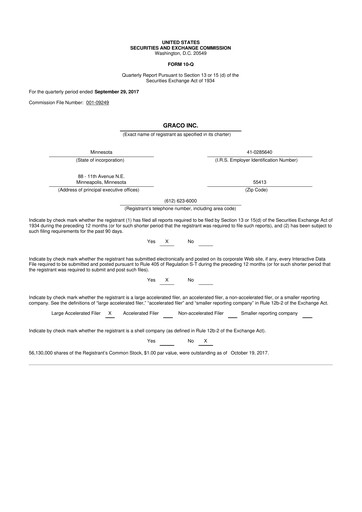 Thumbnail Graco 10-Q Quarterly Report FY2017 