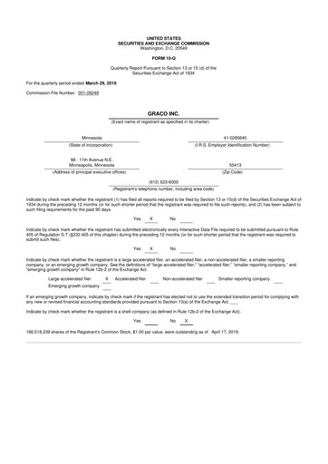 Thumbnail Graco 10-Q Quarterly Report FY2019 