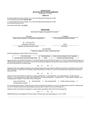 Thumbnail Graco 10-Q Quarterly Report FY2019 