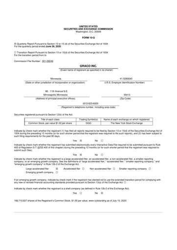 Thumbnail Graco 10-Q Quarterly Report FY2020 