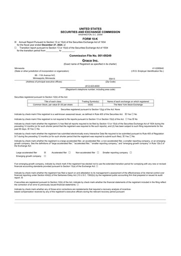 Thumbnail Graco 10-K Annual Report 2024