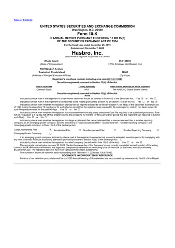 Thumbnail Hasbro 10-K Annual Report 2019