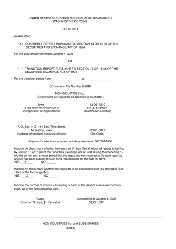 Miniature HNI Corporation
 10-Q Rapport trimestriel  