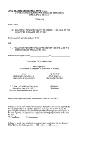 Miniature HNI Corporation
 10-Q Rapport trimestriel  