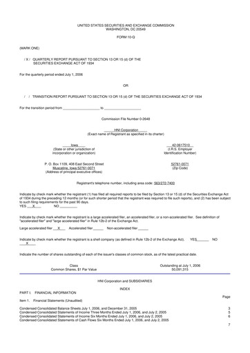 Miniature HNI Corporation
 10-Q Rapport trimestriel  
