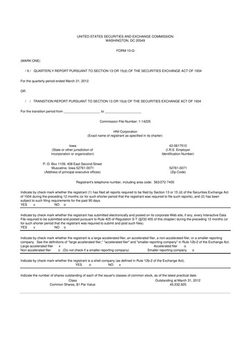 Miniature HNI Corporation
 10-Q Rapport trimestriel 2012 