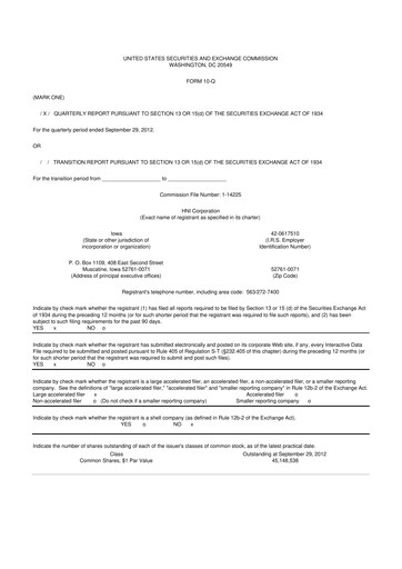 Miniature HNI Corporation
 10-Q Rapport trimestriel 2012 