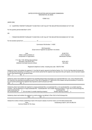 Miniature HNI Corporation
 10-Q Rapport trimestriel 2015 