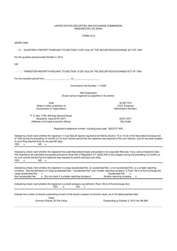 Miniature HNI Corporation
 10-Q Rapport trimestriel 2015 