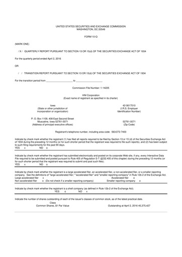 Miniature HNI Corporation
 10-Q Rapport trimestriel 2016 