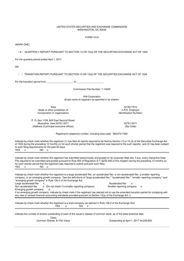 Miniature HNI Corporation
 10-Q Rapport trimestriel 2017 