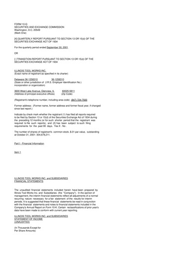 Thumbnail Illinois Tool Works  10-Q Quarterly Report FY 
