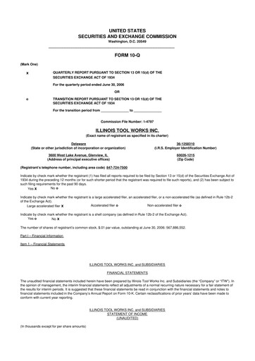 Thumbnail Illinois Tool Works  10-Q Quarterly Report FY 