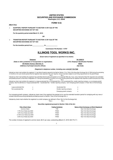 Thumbnail Illinois Tool Works  10-Q Quarterly Report FY2019 