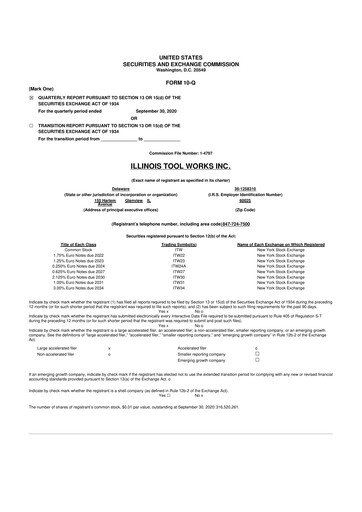 Thumbnail Illinois Tool Works  10-Q Quarterly Report FY2020 