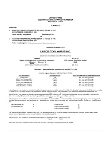 Thumbnail Illinois Tool Works  10-Q Quarterly Report FY2023 